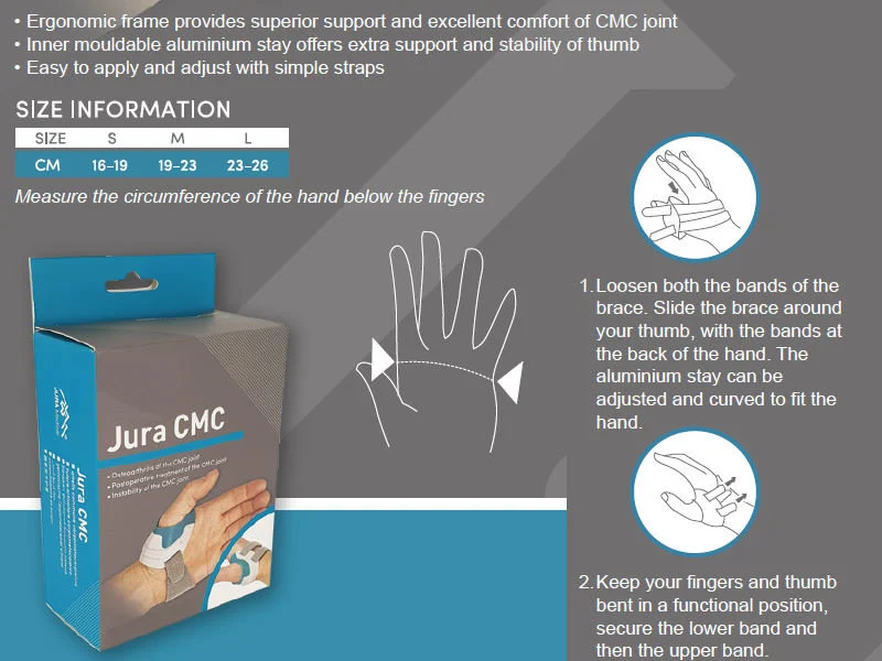 jura cmc infographic maattabel en meten